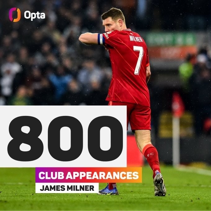 利物浦目前伤病情况